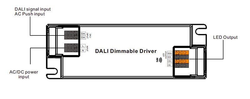 SRP-2309N-10CCT100-500 CC 10W DALI DT8 Driver Function Introduction