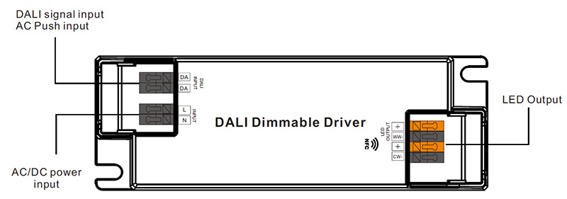 SRP-2309N-25CCT250-700 25W CC DALI DT8 NFC CCT Driver Function Introduction