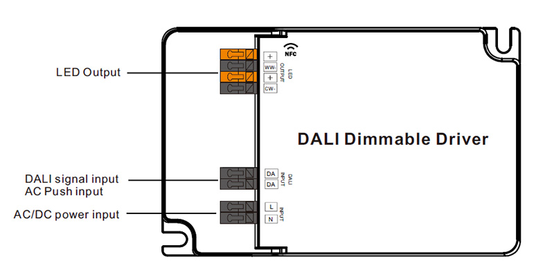 SRP-2309N-65CCT500-1500 65W DALI NFC LED Light CCT Driver CC Function Introduction