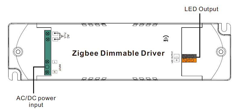 SRP-ZG9105N-15CC100-700 CC 15W NFC Zigbee Dimmable LED Driver Function introduction