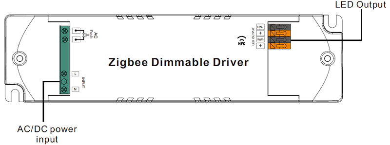 SRP-ZG9105N-15CCT100-700 15W NFC CCT Zigbee LED Strip Driver CC Function introduction