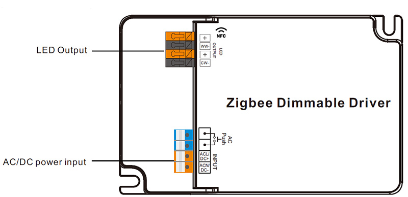 SRP-ZG9105N-65CCT500-1500 NFC CCT 500 to 1500mA LED driver Zigbee Function introduction