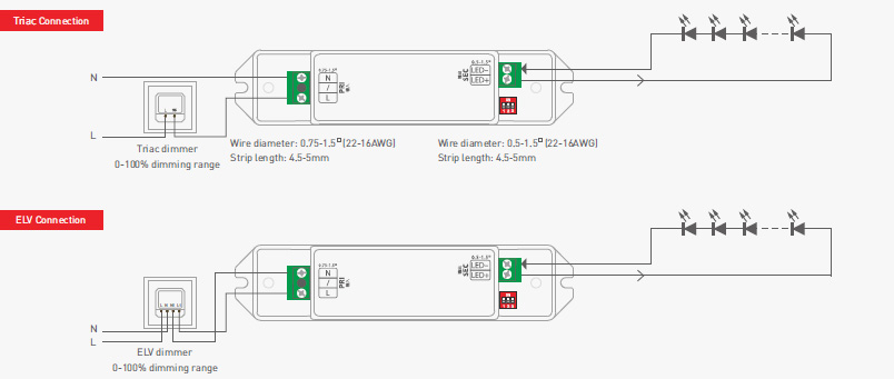  TD-10-100-450-G1T 10W 100 to 450mA CC PWM Triac Dimming LED Driver