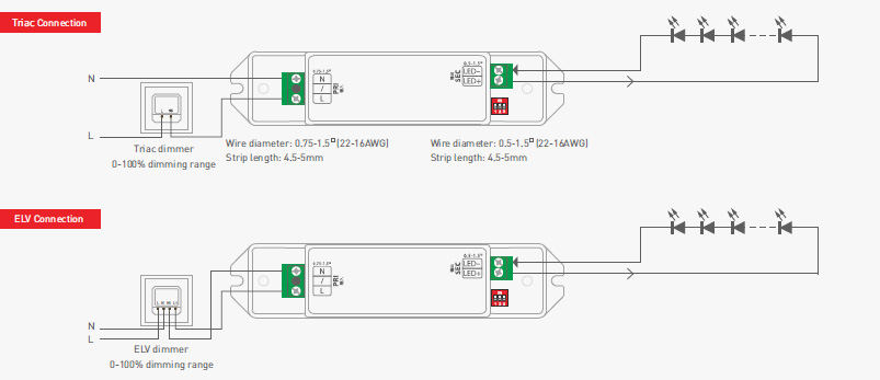 TD-10-350-700-G1T IP20 10W 350 to 700mA Dimmable Triac LED Driver