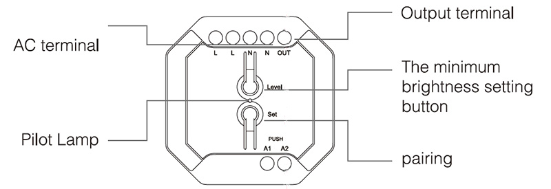 TR01RF RF Push Tuya AC Triac LED Dimmer Controller Structure