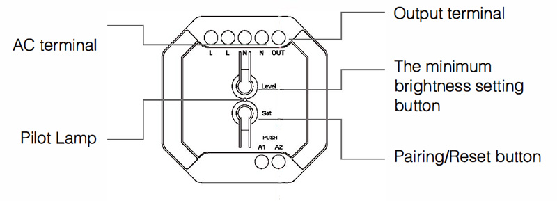 TR01Z 100 to 240VAC Push RF LED Lamp Zigbee Triac Dimmer Structure