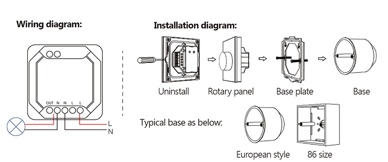 TW01RF RF AC Triac LED Panel Dimmer Switch with Knob Diagram