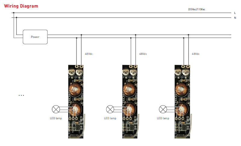 TY-300-D2Z1 Zigbee Constant Current Magnetic Track Light Driver Diagram