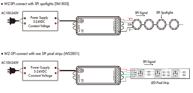 WZ-SPI RF Tuya RGB RGBW Zigbee Addressable LED Controller Wiring Diagram 