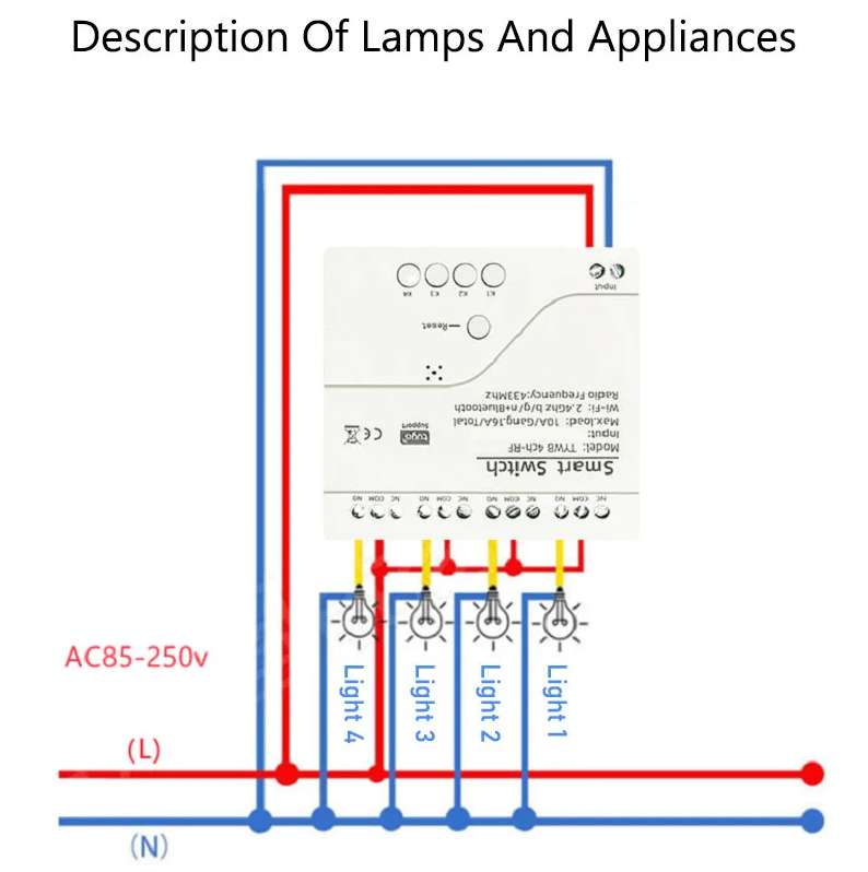 Description for Lamps and Appliances