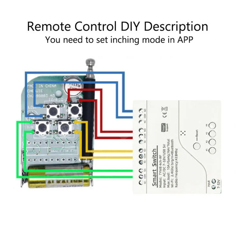 Remote Control DIY Description